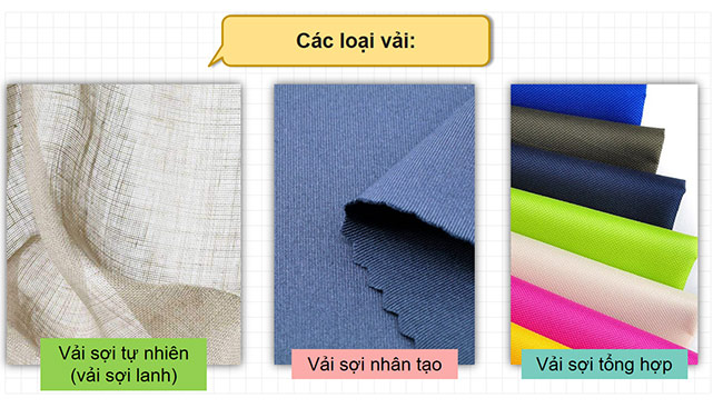 PowerPoint Công nghệ 6 Ôn tập Chương III