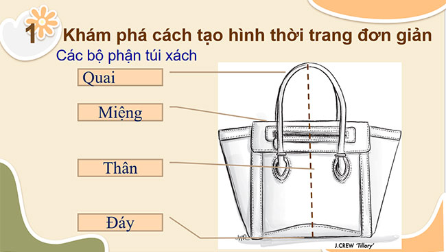 PowerPoint Mĩ thuật 6 Thời trang với hình vẽ thời tiền sử