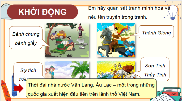 Bài 5: Nhà nước Văn Lang, Nhà nước Âu Lạc