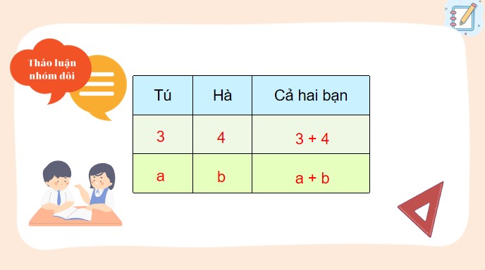 Giáo án PPT Toán 4: Biểu thức có chứa chữ (tiếp theo)