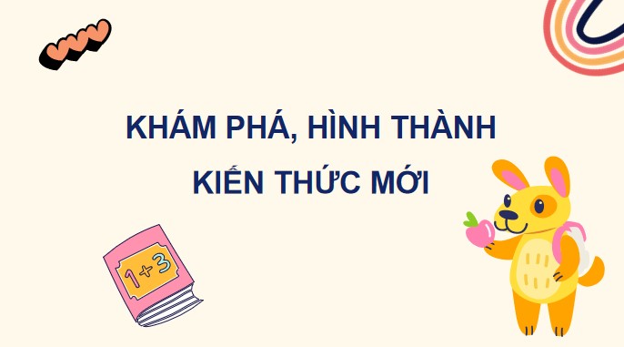 PowerPoint Toán 4 Bài 13: Tính chất giao hoán, tính chất kết hợp của phép cộng