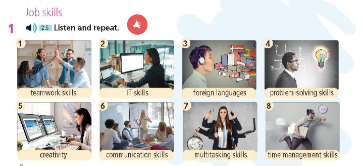 Tiếng Anh 9 Right On Unit 4 4c Vocabulary minh họa 1