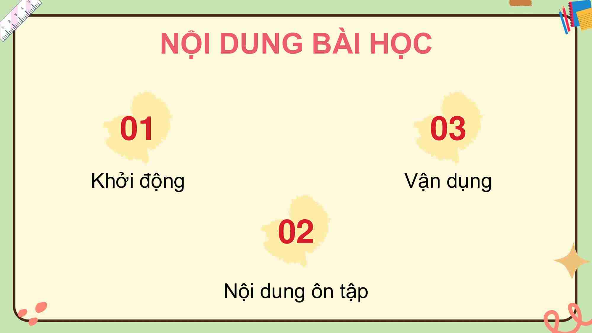 PowerPoint Lịch Sử và Địa Lí 5 Bài 11: Ôn tập
