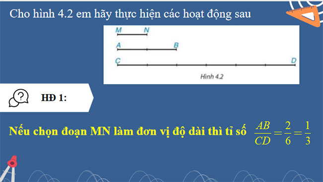 Định lí Thalès trong tam giác 