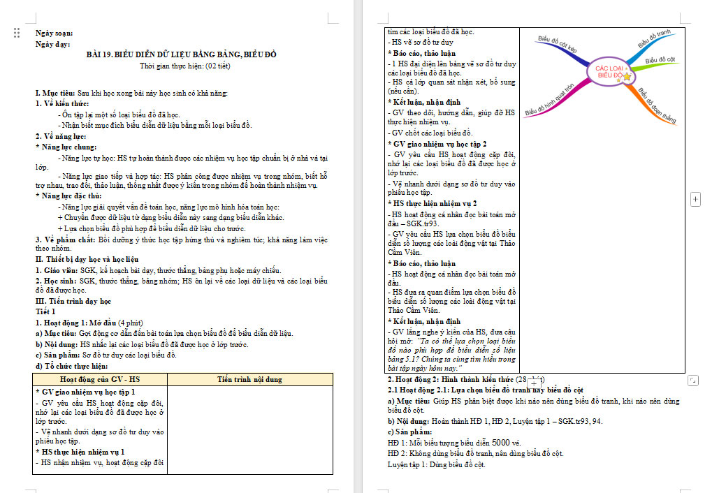 Biểu diễn dữ liệu bằng bảng, biểu đồ