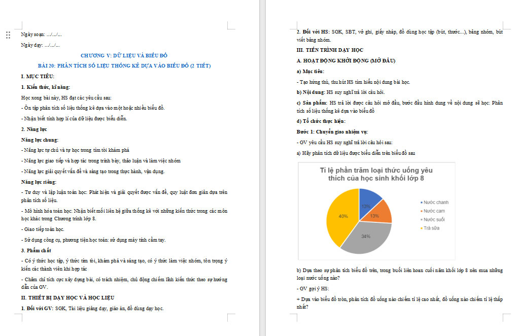 Phân tích số liệu thống kê dựa vào biểu đồ