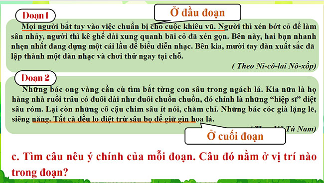 PowerPoint Tiếng Việt 4 Tìm hiểu đoạn văn và câu chủ đề