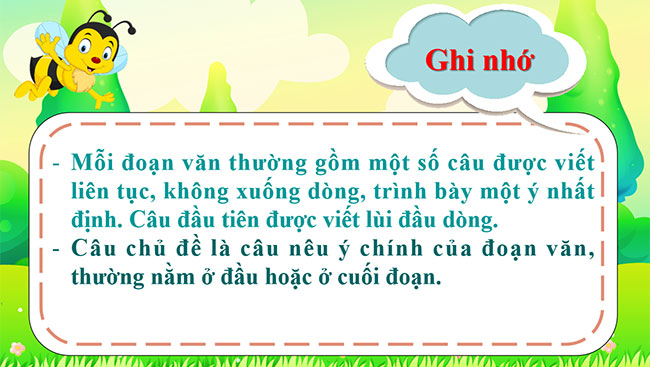 PowerPoint Tiếng Việt 4 Tìm hiểu đoạn văn và câu chủ đề