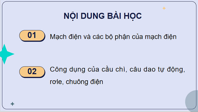 PowerPoint KHTN 8 Bài 22 KNTT