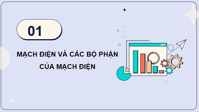 PowerPoint KHTN 8 Bài 22 KNTT