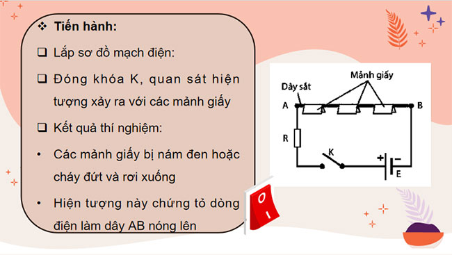 PowerPoint KHTN 8 Bài 23 KNTT