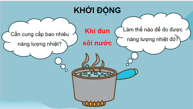 PowerPoint KHTN 8 Bài 27 KNTT