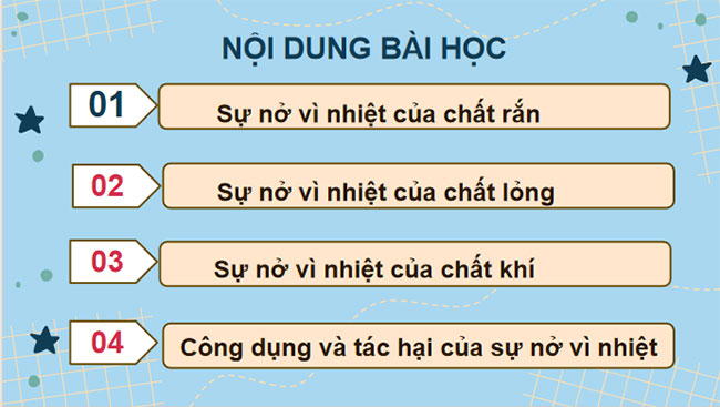 PowerPoint KHTN 8 Bài 29 KNTT