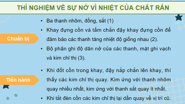 PowerPoint KHTN 8 Bài 29 KNTT