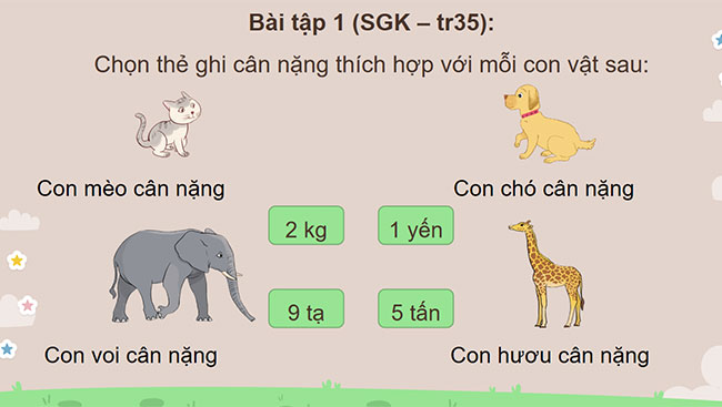 PowerPoint Toán 4 Yến, tạ, tấn