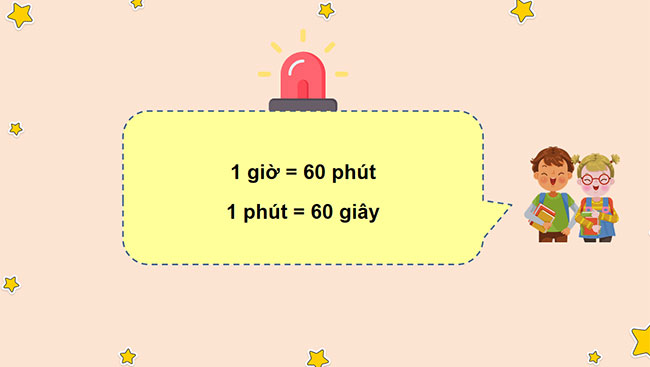 PowerPoint Toán 4 Giây