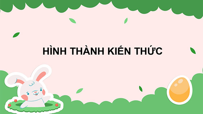 PowerPoint Toán 4 Thế kỉ