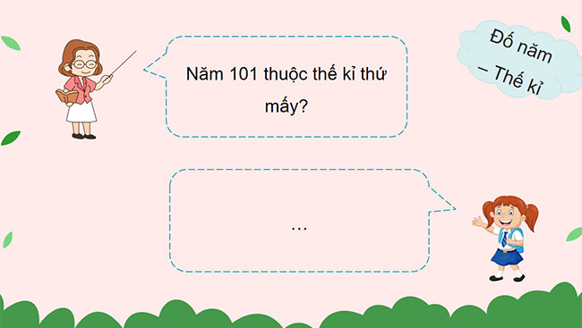 PowerPoint Toán 4 Thế kỉ