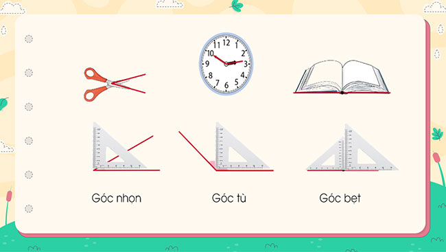 PowerPoint Toán 4 Góc nhọn, góc tù, góc bẹt