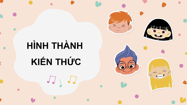 PowerPoint Toán 4 Đơn vị đo góc. Độ (°)