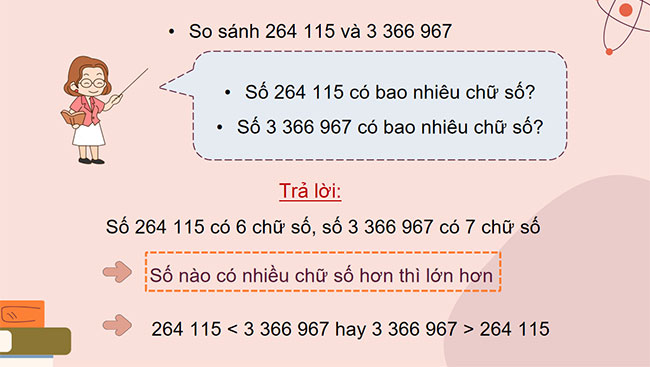 PowerPoint Toán 4 So sánh các số có nhiều chữ số