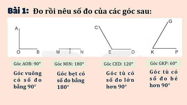 PowerPoint Toán 4 Luyện tập chung