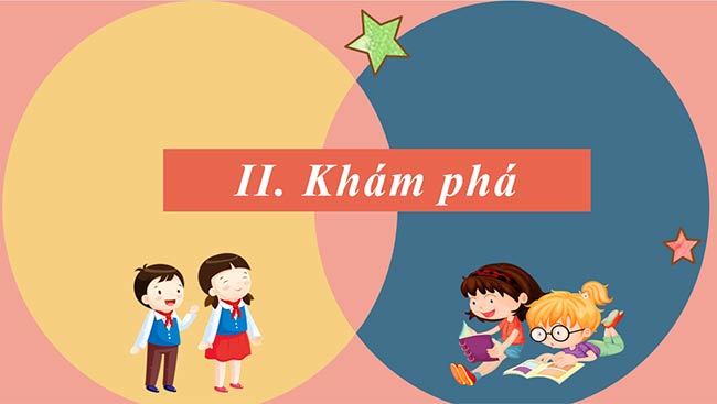 PowerPoint Tự lập