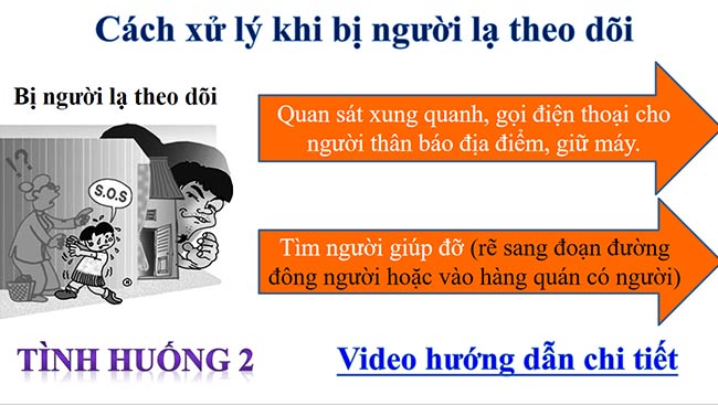 PowerPoint Ứng phó với tình huống nguy hiểm