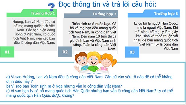 PowerPoint Công dân nước Cộng hòa xã hội chủ nghĩa Việt Nam