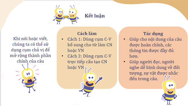 Thực hành Tiếng Việt trang 24