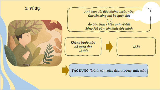 Thực hành tiếng Việt trang 42