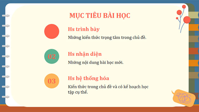 Tri thức ngữ văn
