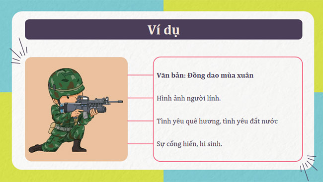 Trình bày suy nghĩ về một vấn đề đời sống