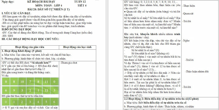 Giáo án Toán 4 Bài 28: Dãy số tự nhiên