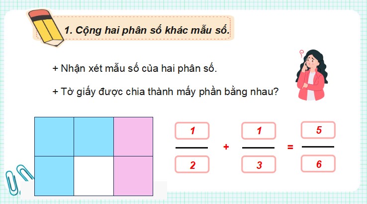 PowerPoint Toán 5 Chân trời sáng tạo Bài 3