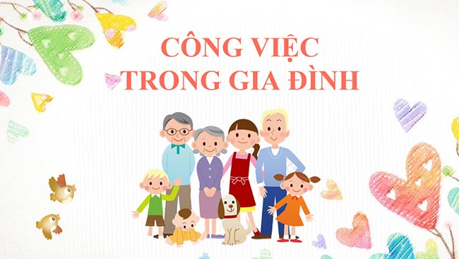 PowerPoint HĐTN 6: Điều chỉnh bản thân cho phù hợp với môi trường học tập mới