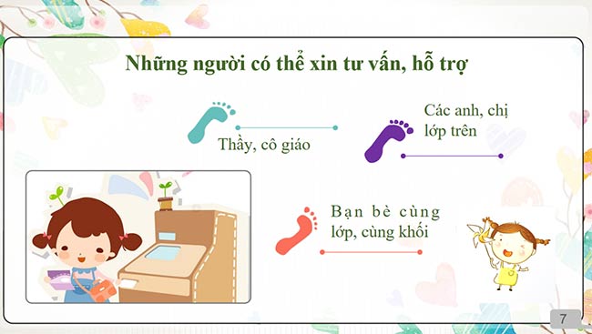 PowerPoint HĐTN 6: Điều chỉnh bản thân cho phù hợp với môi trường học tập mới