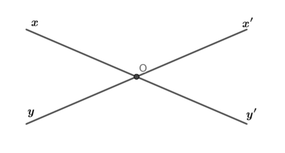 Hoạt động 3 trang 106 Toán 7 tập 1 SGK Cánh Diều