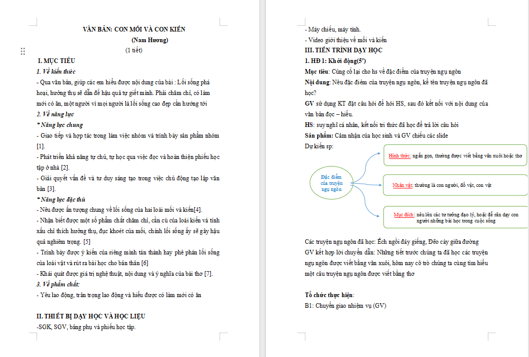 Con mối và con kiến