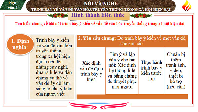 Trình bày ý kiến về vấn đề văn hoá truyền thống trong xã hội hiện đại
