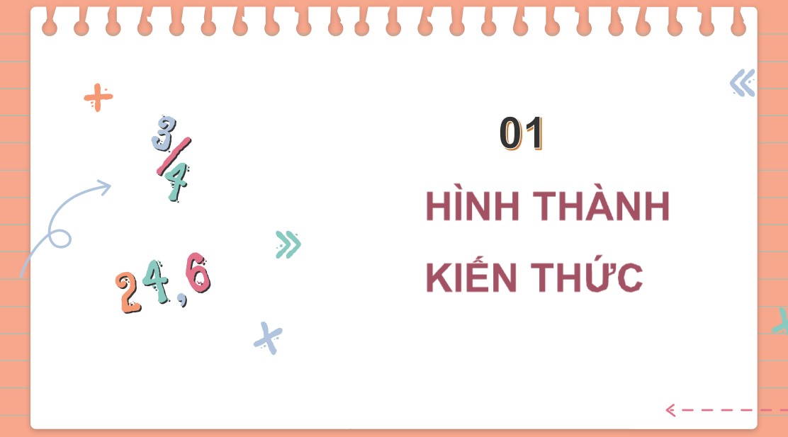 PowerPoint Toán 5 Chân trời sáng tạo Bài 6