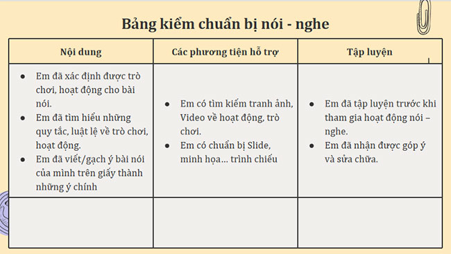 Giải thích quy tắc hoặc luật lệ trong một trò chơi hay hoạt động