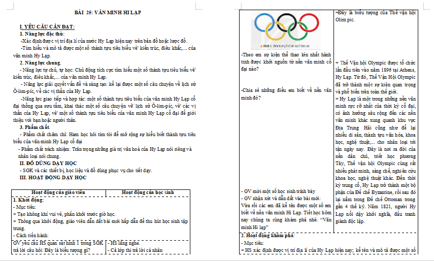 Bài 25: Văn minh Hy Lạp