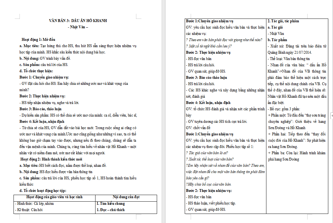 Dấu ấn Hồ Khanh