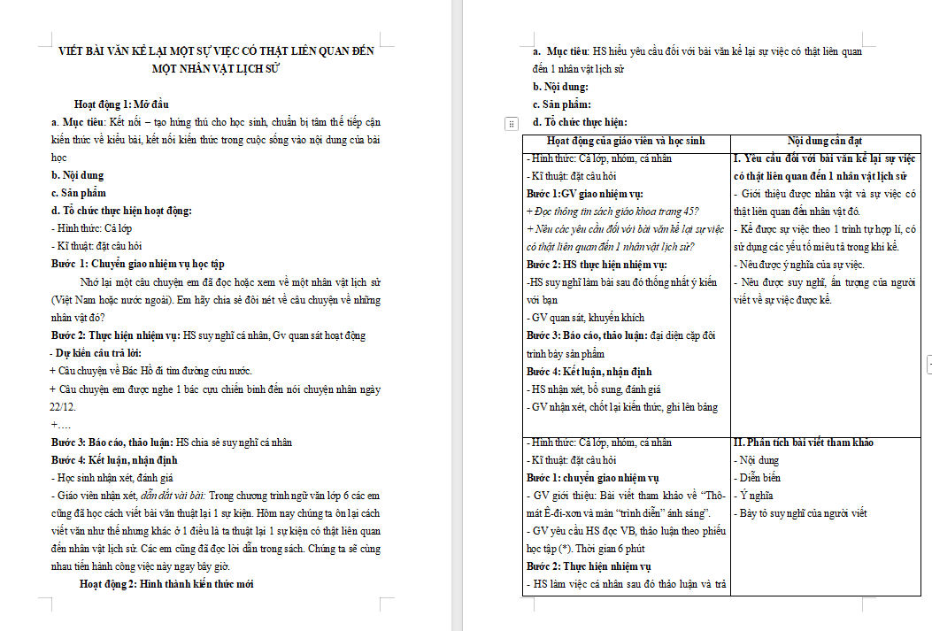 Viết bài văn kể lại sự việc có thật liên quan đến một nhân vật lịch sử