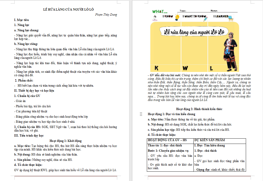Lễ rửa làng của người Lô Lô