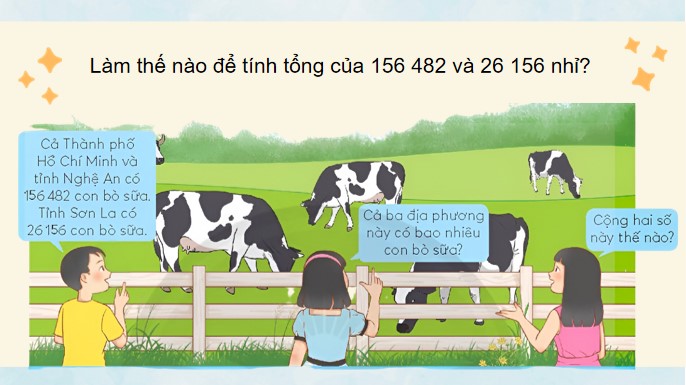 PowerPoint Toán 4 Bài 40: Phép cộng các số tự nhiên