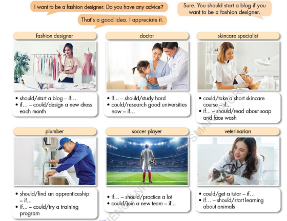 Tiếng Anh 9 Smart World Unit 8 Lesson 1 minh họa 12