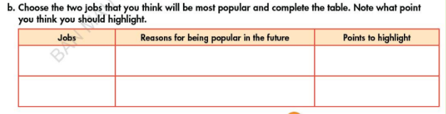 Tiếng Anh 9 Smart World Unit 8 Lesson 3 minh họa 7