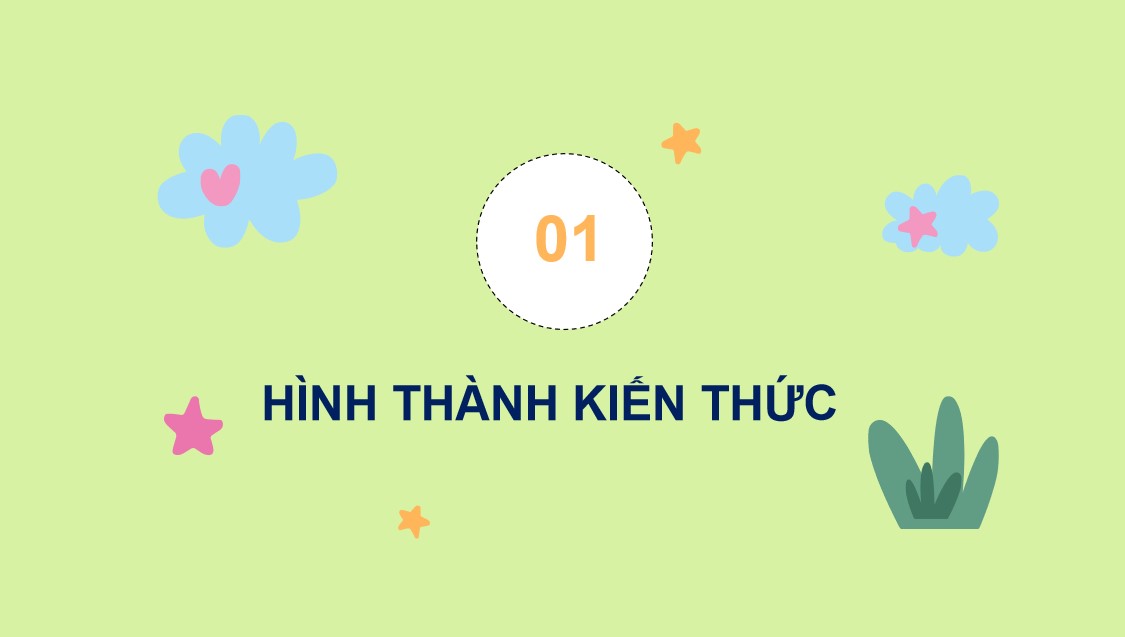 PowerPoint Toán 5 Chân trời sáng tạo Bài 11